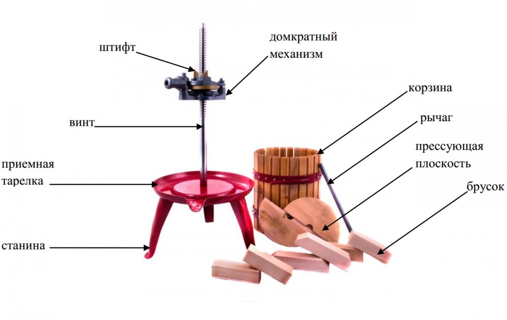 Пресс для сока домкратный своими руками чертежи и размеры