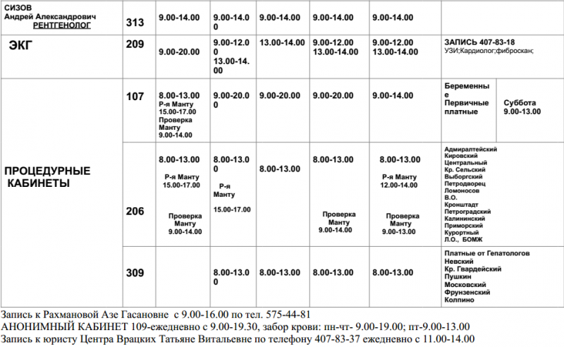 Расписание приёма специалистов городского СПб центра СПИД на 2015 г.
