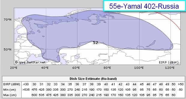 Ямал 401 карта покрытия