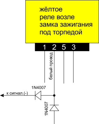 Схема подключения обогрева заднего стекла рено логан 1